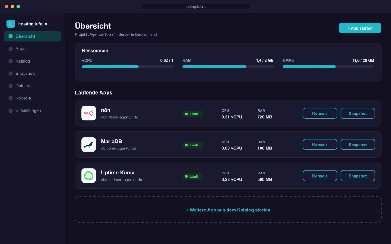 Panel von hosting.lufa.io mit Ressourcen-Übersicht und drei laufenden Apps