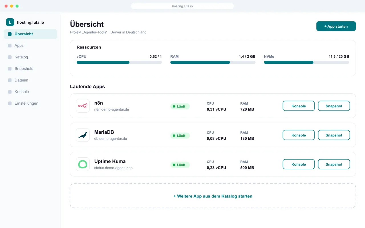 Panel von hosting.lufa.io mit Ressourcen-Übersicht und drei laufenden Apps