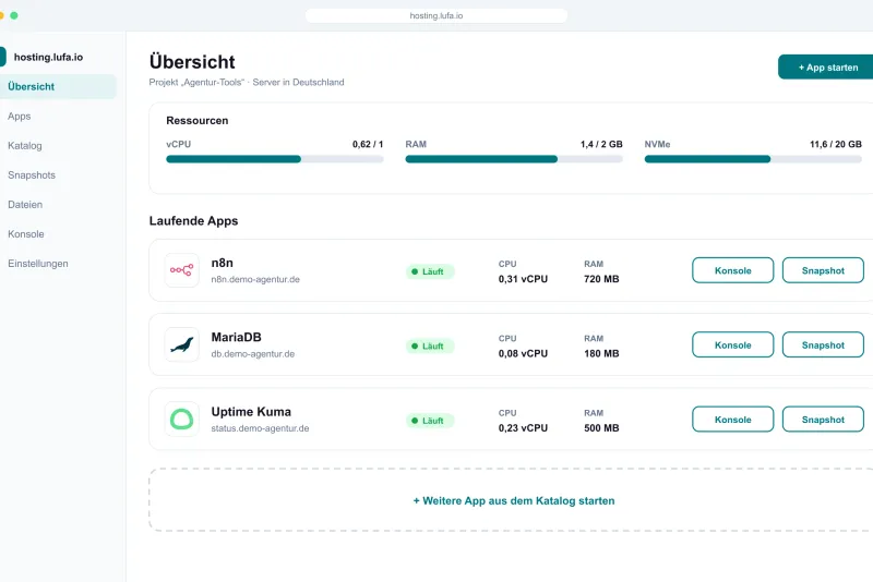 Panel-Übersicht von hosting.lufa.io mit Ressourcen-Anzeige und laufenden Apps